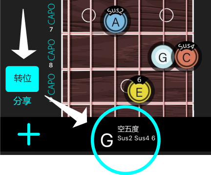 吉他和弦转位01