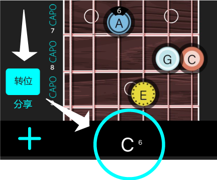 吉他和弦转位02
